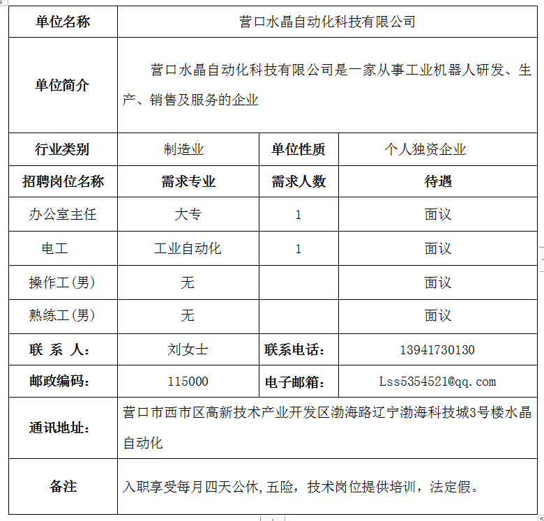 營口最新招聘動(dòng)態(tài)與職業(yè)發(fā)展機(jī)遇概覽