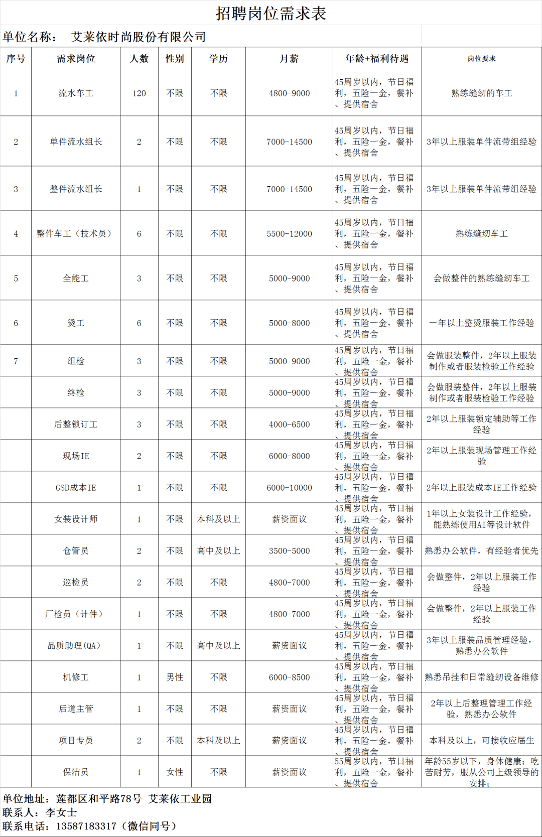 涇縣人才網(wǎng)最新招聘動態(tài)，探尋職業(yè)發(fā)展無限機(jī)遇