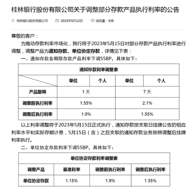 邯鄲銀行最新存款利率全面解析