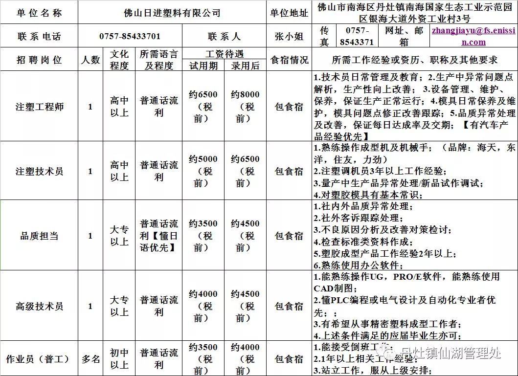 企業(yè)形象 第118頁