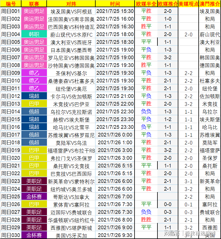 莫陸軍重塑現(xiàn)代軍事力量的典范風(fēng)采