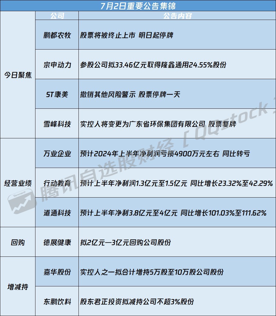 全面解析，最新消息揭秘關(guān)于600777的最新動態(tài)