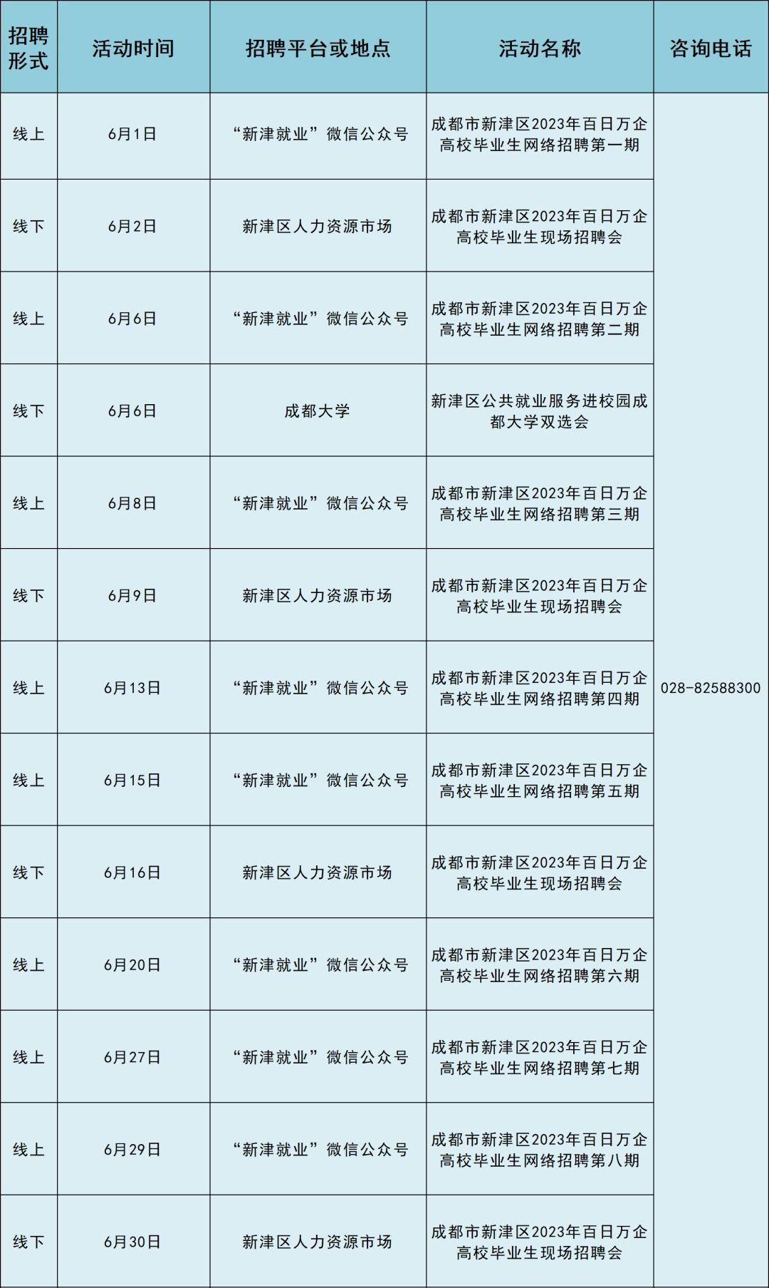 新津金華招聘動態(tài)與職業(yè)發(fā)展機(jī)遇概覽