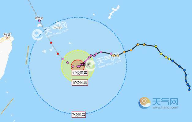 臺(tái)風(fēng)最新路徑分析與預(yù)測(cè)報(bào)告