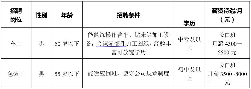 武清叉車司機招聘啟事，最新職位空缺等你來駕！