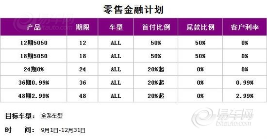 最新貼息率調(diào)整，影響深度與未來(lái)展望