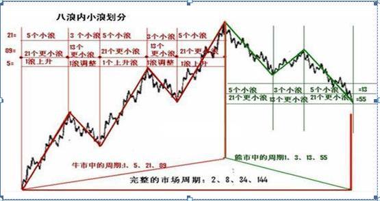 展覽服務(wù) 第112頁