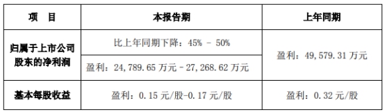 鵬海制藥最新消息全面解讀與分析