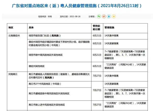 外省入粵最新政策解讀及其影響分析