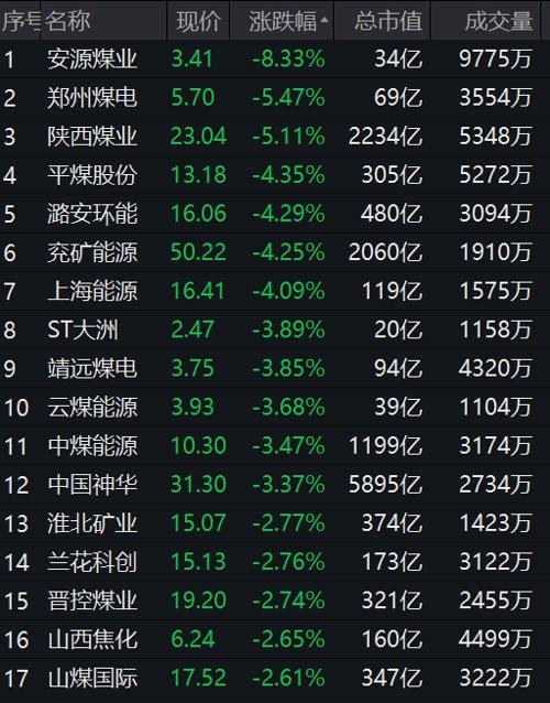 沙河股份最新消息深度解讀與分析