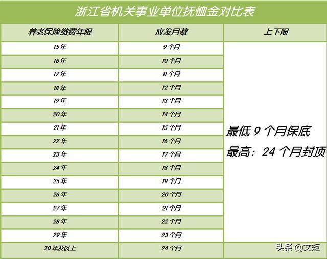 單位撫恤金最新規(guī)定及其深遠(yuǎn)影響分析