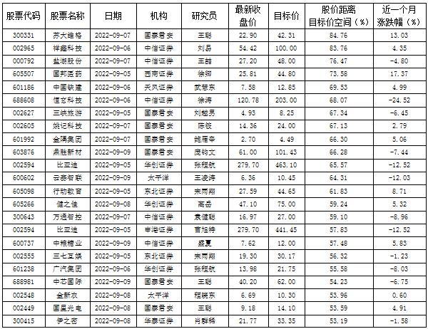 蘇大維格引領科技潮流，塑造未來格局新動態(tài)