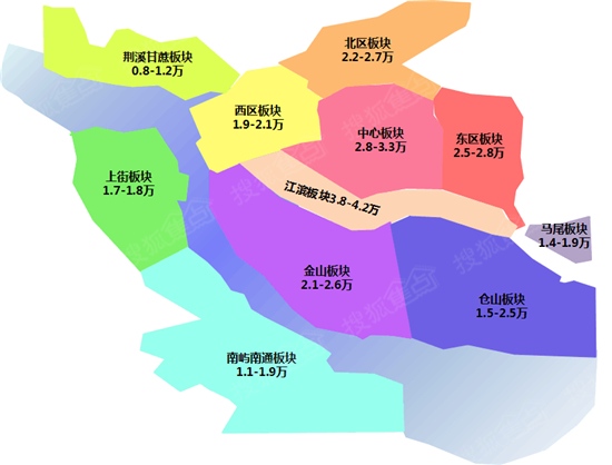 福州市最新房?jī)r(jià)走勢(shì)動(dòng)態(tài)分析