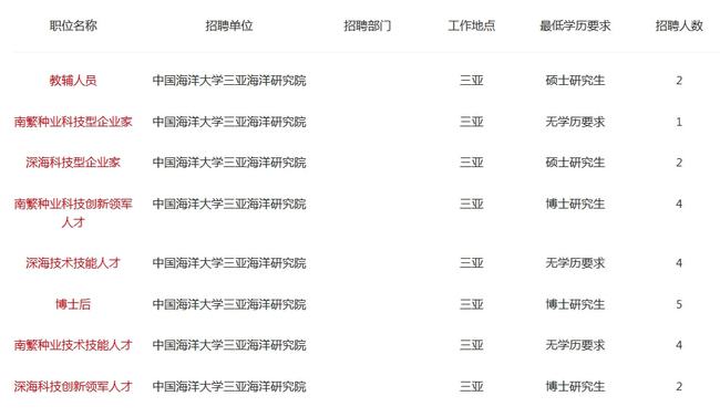 宜州最新招聘信息全面解析