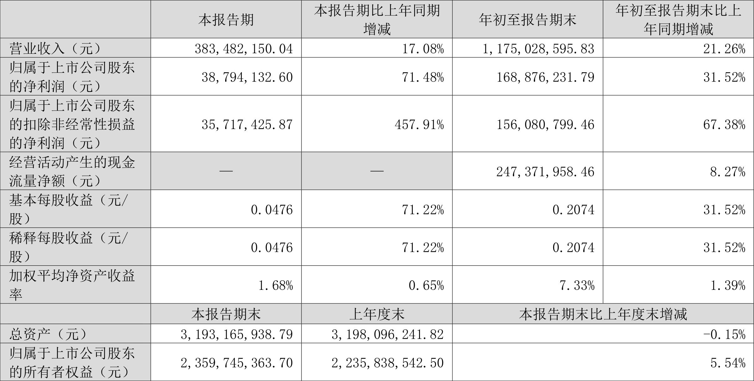 最新精華制藥引領(lǐng)行業(yè)前沿，開創(chuàng)健康新紀(jì)元時(shí)代