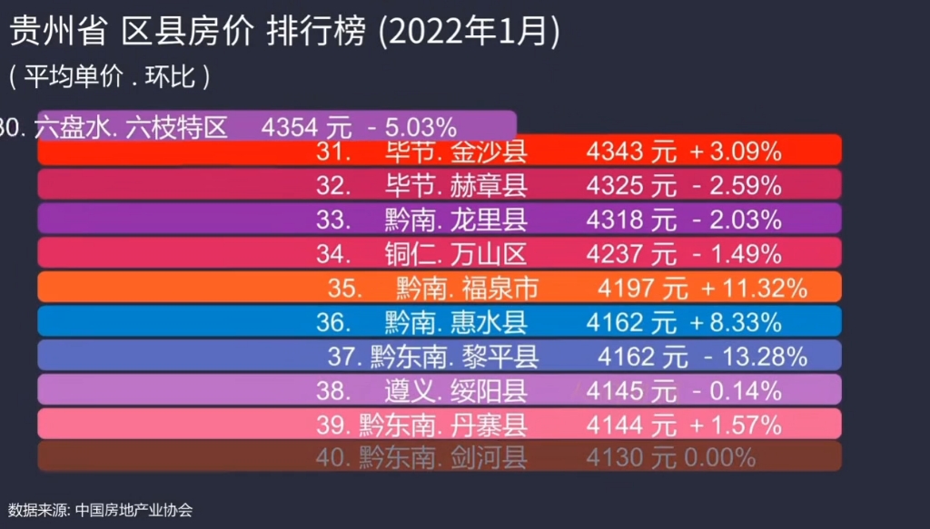 荔波最新房價動態(tài)及市場走勢解析，購房指南與趨勢展望