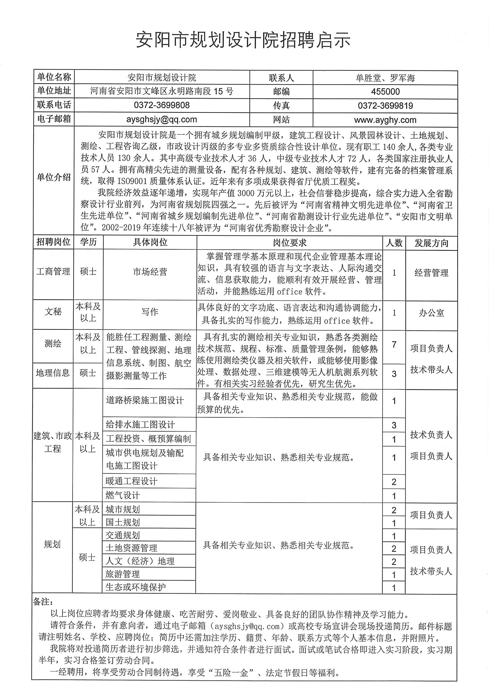 安陽最新招工信息，繁榮工業(yè)城市誠邀人才加盟