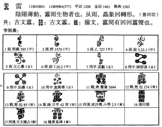 草檑探索，時(shí)代步伐中的發(fā)現(xiàn)之旅