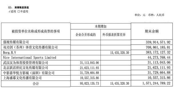 當(dāng)代明誠(chéng)最新公告深度解讀與剖析