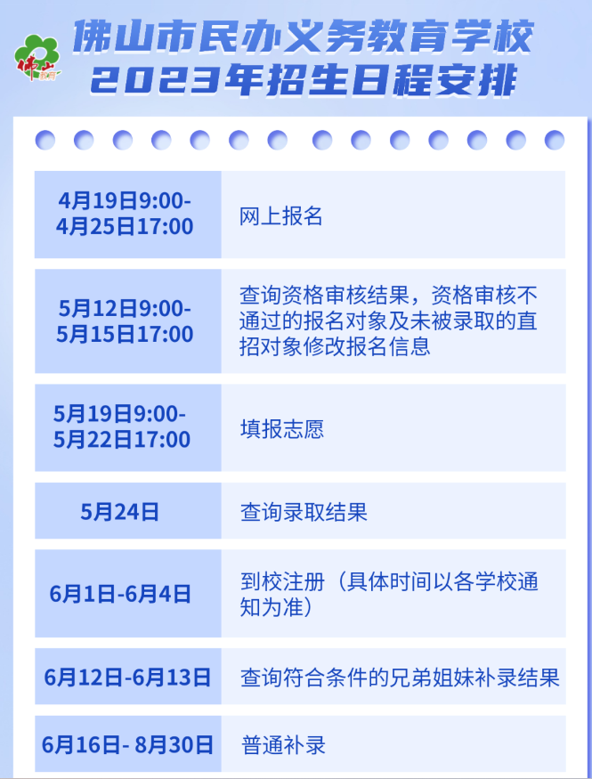 佛山入學條件最新政策全面解讀