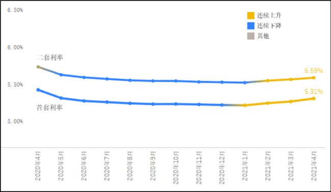 建行最新利率解讀，全面分析2018年利息調整及其影響