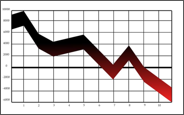 中石化最新股價(jià)動(dòng)態(tài)及市場(chǎng)分析概覽