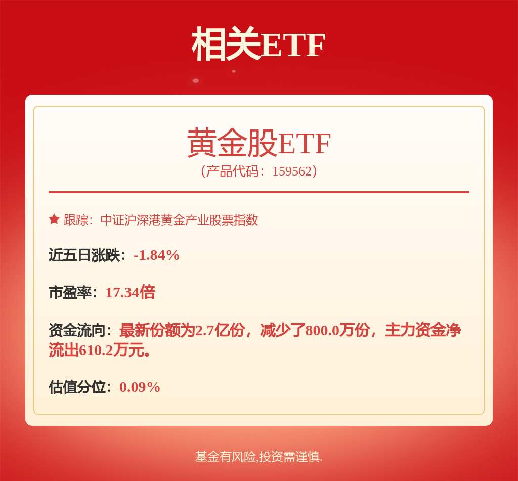 招金集團全新招聘公告發(fā)布