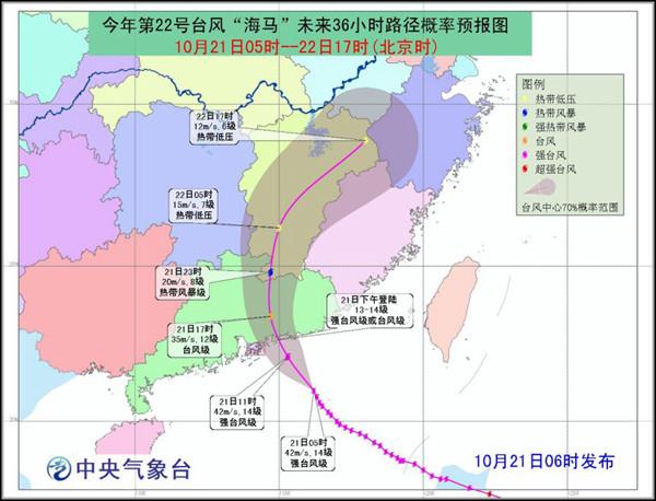 臺(tái)風(fēng)活躍期下的風(fēng)云變幻，聚焦2016年臺(tái)風(fēng)最新消息