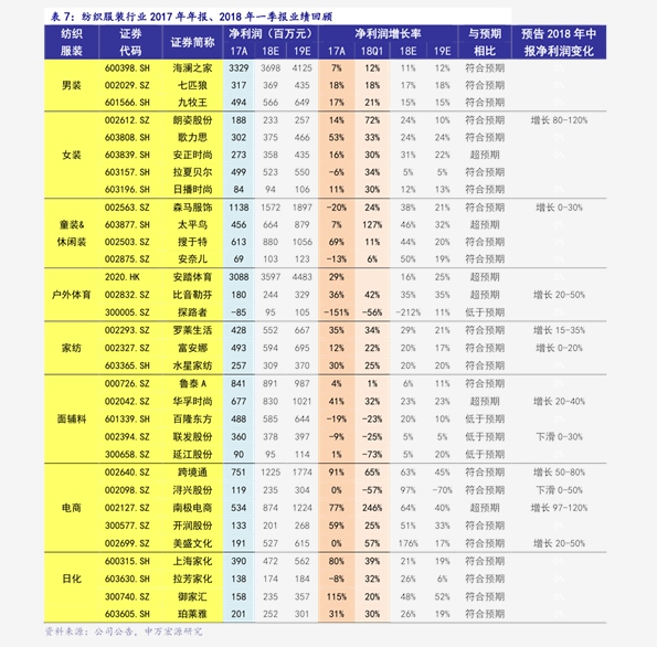 第445頁(yè)