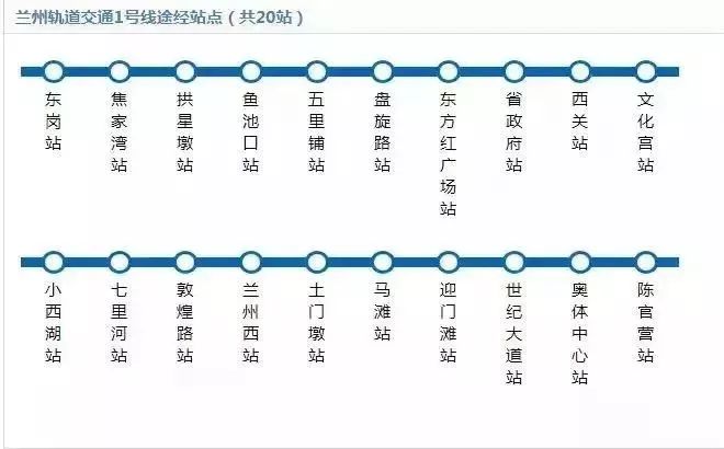 蘭州地鐵招聘最新動態(tài)，人才市場機遇與挑戰(zhàn)并存