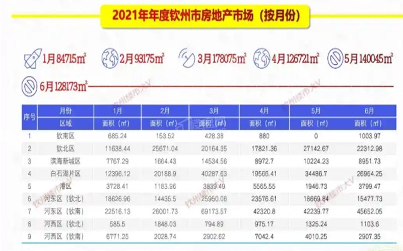 龍州最新房價(jià)動(dòng)態(tài)及市場趨勢分析，購房指南與走勢展望