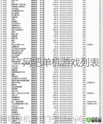 最新網(wǎng)絡(luò)游戲公測(cè)概覽表，一網(wǎng)打盡熱門游戲公測(cè)信息