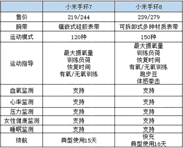 第417頁(yè)