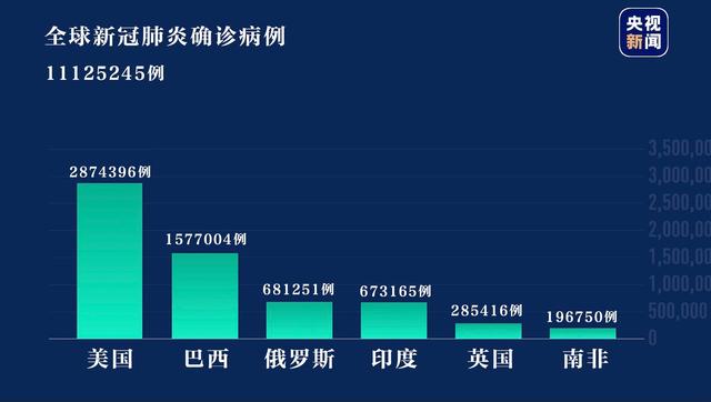 全球疫情最新動態(tài)，共同應(yīng)對挑戰(zhàn)，曙光初現(xiàn)