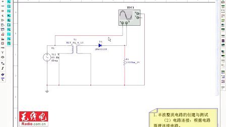 Multisim最新應用與發(fā)展趨勢概覽