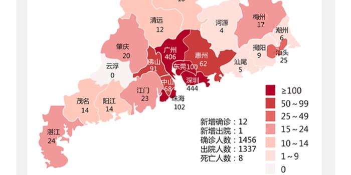 廣東省新冠肺炎最新動(dòng)態(tài)概況