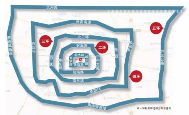 北京五環(huán)最新房價概覽，市場走勢分析與購房指南