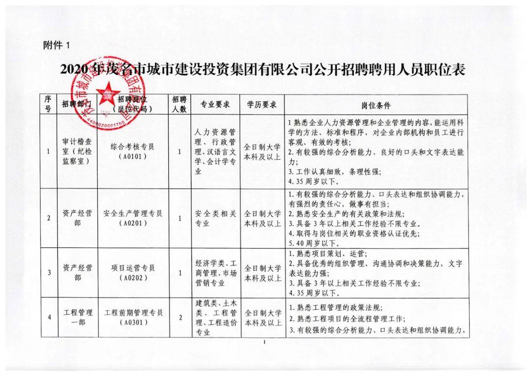 連城最新招聘動(dòng)態(tài)與職業(yè)機(jī)遇深度解析