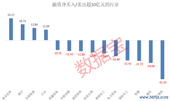 最新融資股票動(dòng)態(tài)及市場(chǎng)趨勢(shì)下的投資策略探討