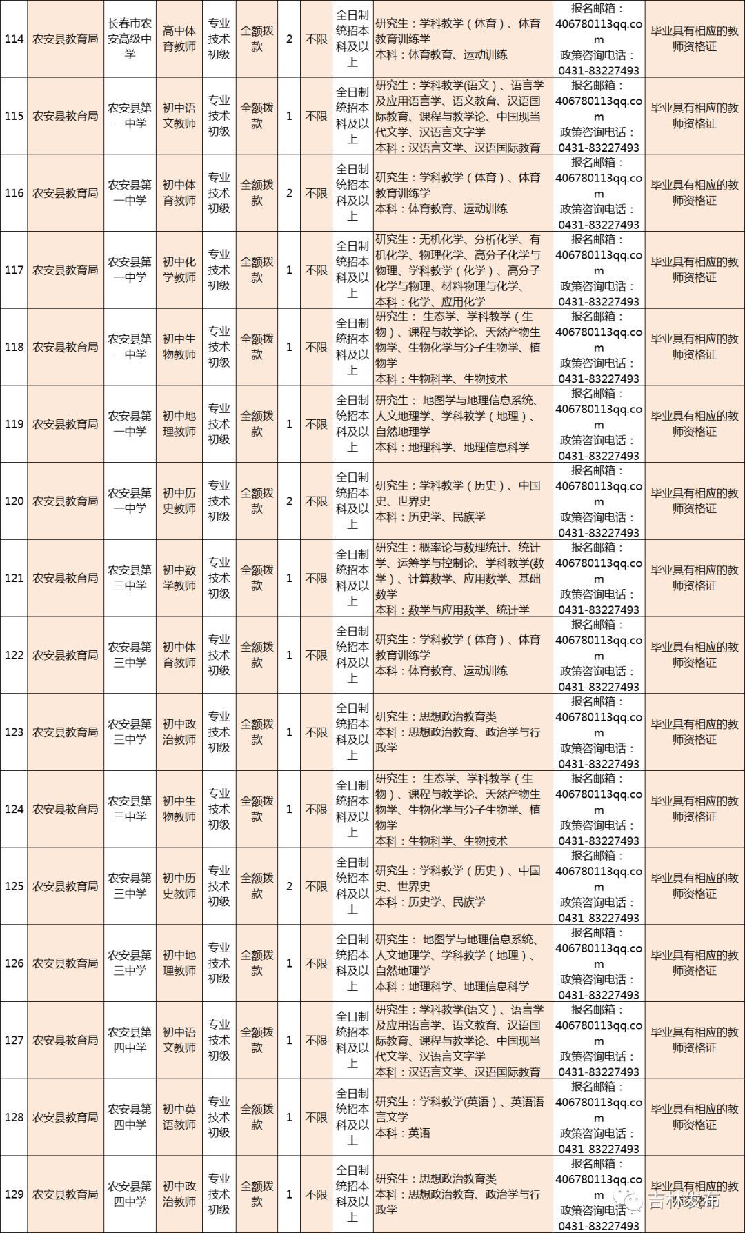 最新鐵嶺招聘信息網(wǎng)，職業(yè)發(fā)展的首選平臺