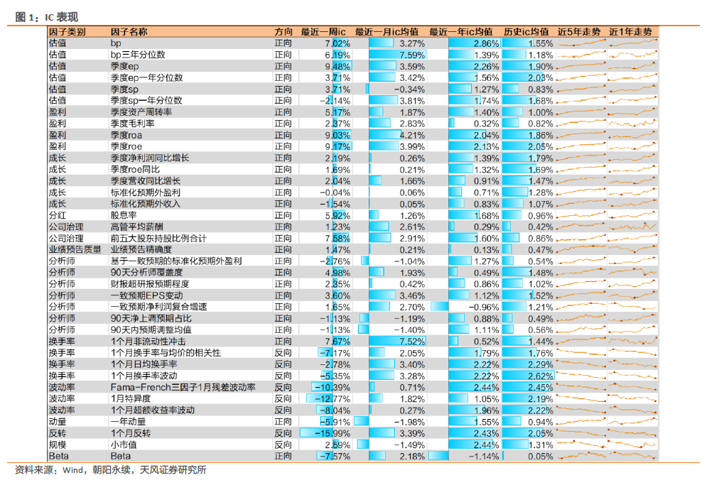 探索彩票世界，百變王牌走勢圖與百寶彩的魅力