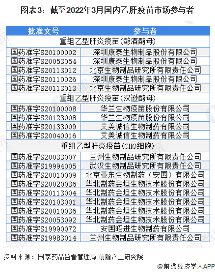 乙肝疫苗前沿突破，最新進(jìn)展與創(chuàng)新研究揭秘