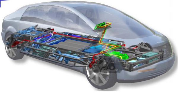 汽車最新電池技術(shù)，塑造未來出行的核心驅(qū)動力