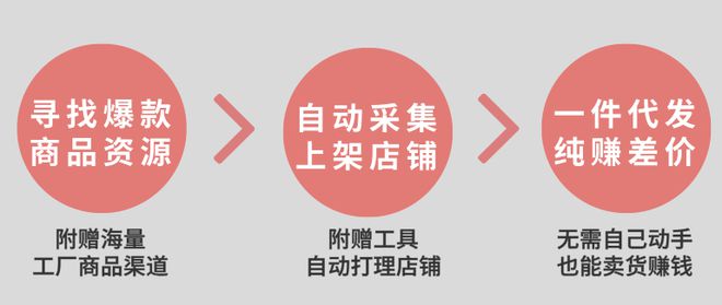 兼職最新趨勢(shì)，溫州成為城市就業(yè)新模式下的機(jī)遇與挑戰(zhàn)并存之地