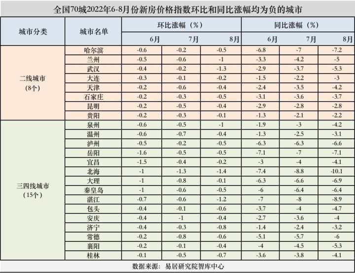 石家莊最新利率動態(tài)及其對金融市場的深遠影響