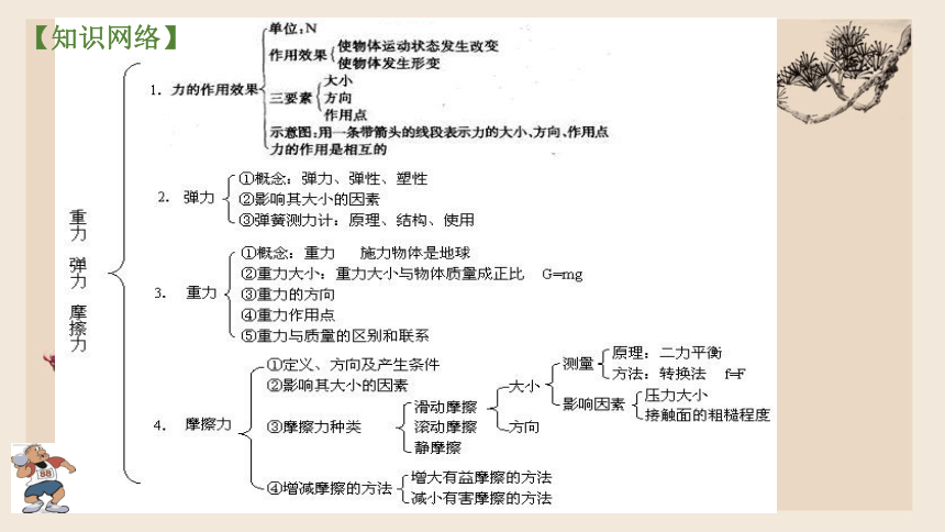 八年級物理新篇章，探索物理世界的奧秘