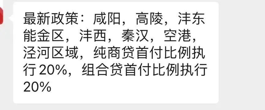 最新房貸首付比例深度解讀及其影響分析