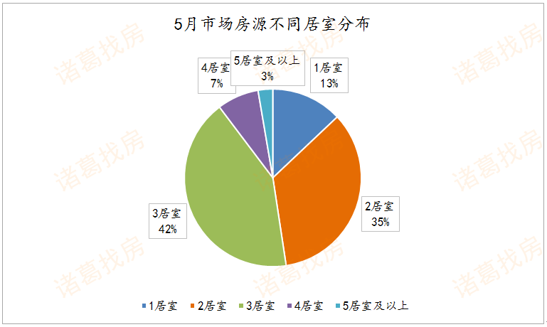 洛陽市房價動態(tài)更新，走勢分析與影響因素探討