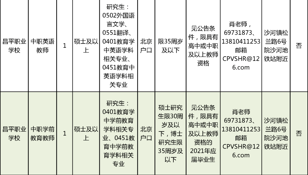 最新手板招聘，成為未來制造的核心力量，等你來挑戰(zhàn)