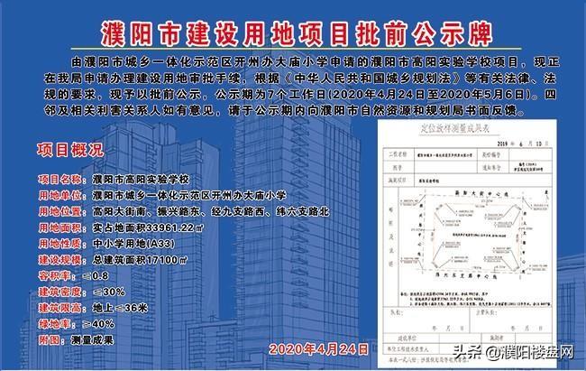 高陽樓盤最新動(dòng)態(tài)，揭示城市新浪潮發(fā)展之路